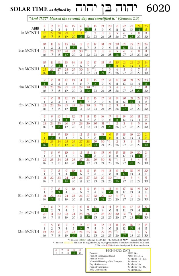 SolarTime_ABIB_11_YBY_2015_07_27_15_41_45_UTC_