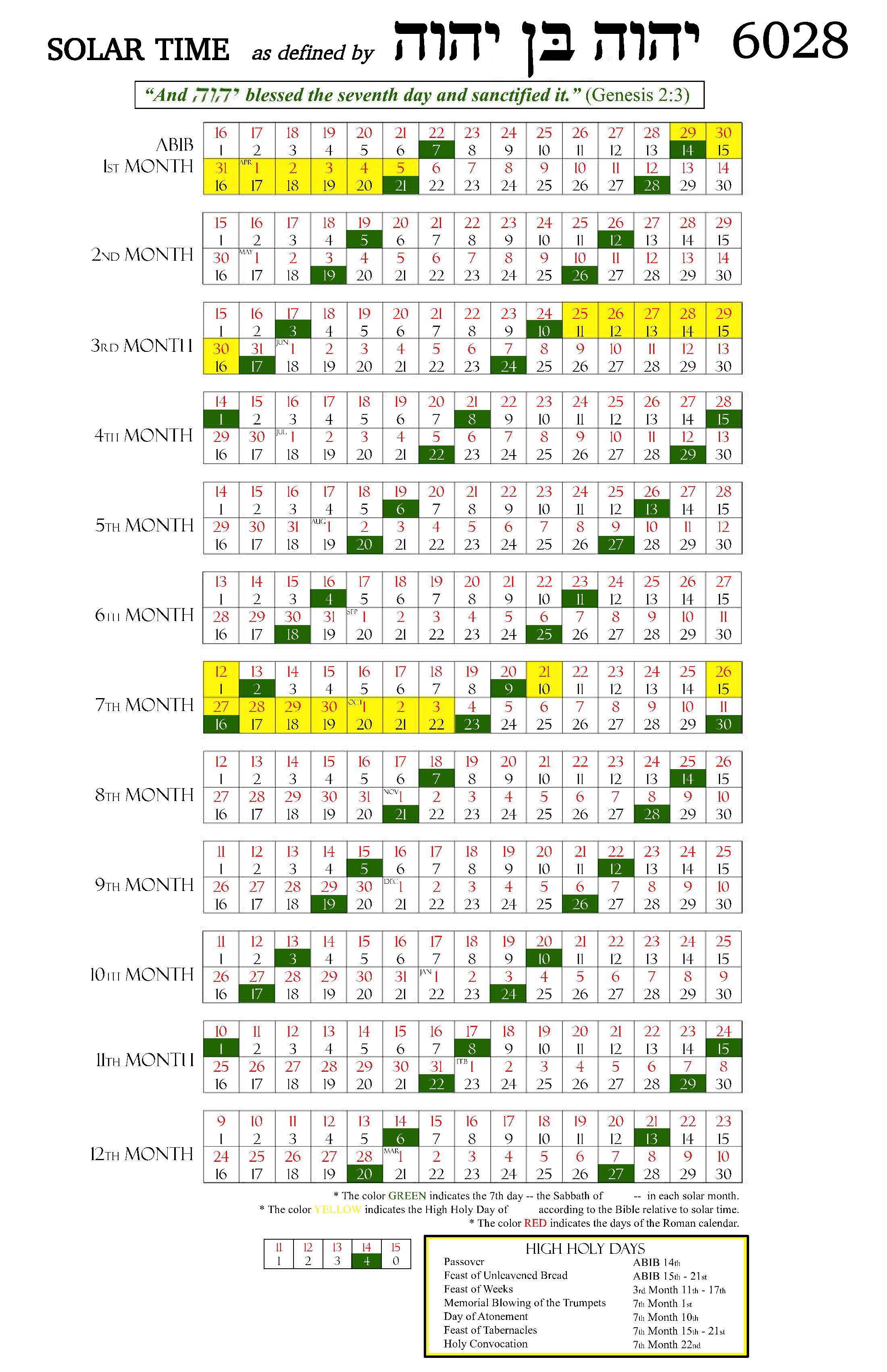 Solar Calendar | B.O.S.S. CHAPTER 7 INC.